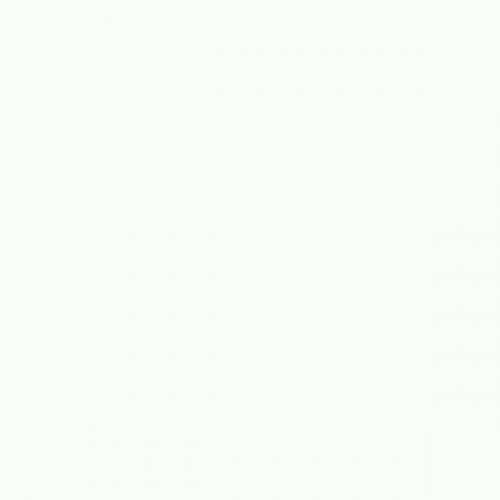 Ламинат Falquon 3000